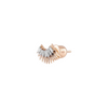 Innerland Earring